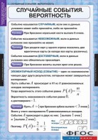 Комплект таблиц. Теория вероятностей и математическая статистика. - fgospostavki.ru - Уфа