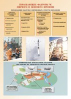 Комплект плакатов "Основы гражданской обороны и защиты от чрезвычайных ситуаций" - fgospostavki.ru - Уфа