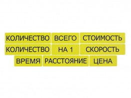 Набор магнитных карточек "Опорные слова к задачам" (желтый) - fgospostavki.ru - Уфа