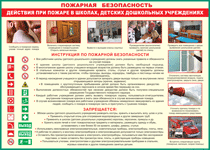 Таблица "Действия при пожаре в школах, детских дошкольных учреждениях" (100х140 сантиметров, винил) - fgospostavki.ru - Уфа