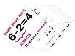 Опорные таблицы по математике 1 класс - fgospostavki.ru - Уфа