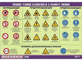Таблица демонстрационная "Правила техники безопасности в кабинете физики" (винил 100x140) - fgospostavki.ru - Уфа