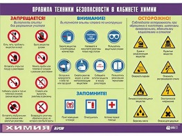 Таблица демонстрационная "Правила техники безопасности в кабинете химии" (винил 70х100) - fgospostavki.ru - Уфа
