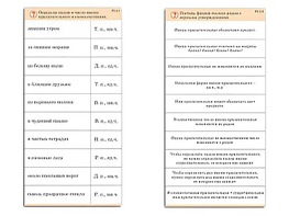 Комплект карточек (10) "Обучающий калейдоскоп. Имя прилагательное" - fgospostavki.ru - Уфа