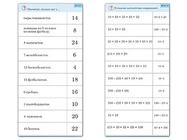 Комплект карточек (10) "Обучающий калейдоскоп. Умножение на 2, 5 и 10" - fgospostavki.ru - Уфа