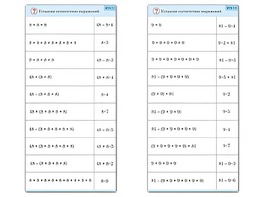 Комплект карточек (10) "Обучающий калейдоскоп. Умножение на 7, 8 и 9" - fgospostavki.ru - Уфа