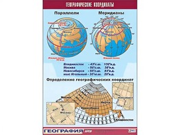 Таблица демонстрационная "Географические координаты" (винил 100*140) - fgospostavki.ru - Уфа
