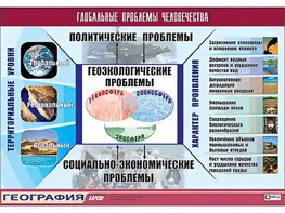 Таблица демонстрационная "Глобальные проблемы человечества" (винил 100*140) - fgospostavki.ru - Уфа