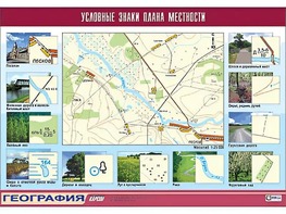 Таблица демонстрационная "Условные знаки плана местности" (винил 100*140) - fgospostavki.ru - Уфа