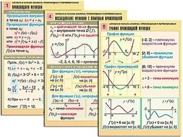 Комплект таблиц "Алгебра и начала анализа. Производная и первообразная" (12 таблиц, формат А1, ламинированные) - fgospostavki.ru - Уфа