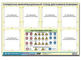 Стенд информационный "Правила техники безопасности в кабинете физики" (80х110, 6 карманов) - fgospostavki.ru - Уфа