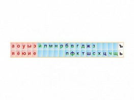 Стенд-лента "Буквы" - fgospostavki.ru - Уфа