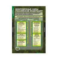 Комплект таблиц. ОБЖ. Основы военной службы. - fgospostavki.ru - Уфа