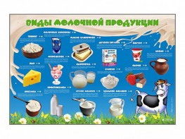 Электрифицированный стенд "Виды молочной продукции" - fgospostavki.ru - Уфа