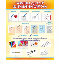 Стенд "Разметка деталей из бумаги и картона" - fgospostavki.ru - Уфа