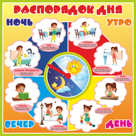 Стенд "Распорядок дня" - fgospostavki.ru - Уфа
