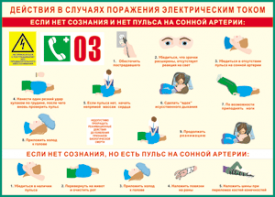 Таблица "Действия в случае поражения электрическим током" (100х140 сантиметров, винил) - fgospostavki.ru - Уфа