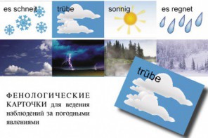Комплект таблиц "Время" на немецком языке - fgospostavki.ru - Уфа