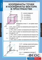 Комплект таблиц. Геометрия 11 класс. - fgospostavki.ru - Уфа