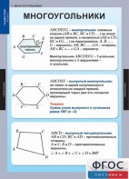 Комплект таблиц. Геометрия 8 класс. - fgospostavki.ru - Уфа