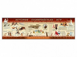 Настенное полотно "История Олимпийских игр" - fgospostavki.ru - Уфа