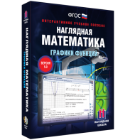 Наглядная математика. Графики функций - fgospostavki.ru - Уфа
