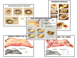 Плакаты ПРОФТЕХ "Кулинарные рецепты" (17 пл, винил, 70х100) - fgospostavki.ru - Уфа