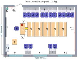 Учебная лаборатория «Безопасности жизнедеятельности и охраны труда» - fgospostavki.ru - Уфа