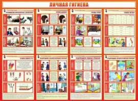 Стенд "Личная гигиена" - fgospostavki.ru - Уфа