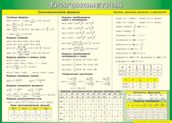 Таблица "Тригонометрия" (100х140 сантиметров, винил) - fgospostavki.ru - Уфа