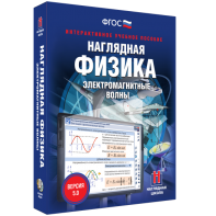 Наглядная физика. Электромагнитные волны - fgospostavki.ru - Уфа