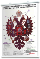Плакаты по истории России для оформления кабинета. - fgospostavki.ru - Уфа