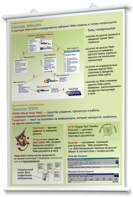 Плакаты по информатике для оформления кабинета. - fgospostavki.ru - Уфа
