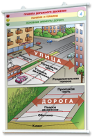Плакаты по правилам дорожного движения. Для оформления кабинета. - fgospostavki.ru - Уфа