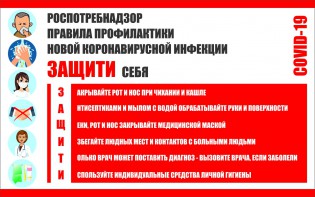 Плакат "Правила профилактики коронавируса" - fgospostavki.ru - Уфа