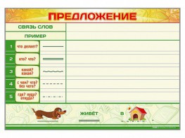 Магнитно-маркерный плакат по обучению грамоте "Предложение" с набором магнитных карточек + методические рекомендации - fgospostavki.ru - Уфа
