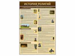 Стенды "История религий" - fgospostavki.ru - Уфа