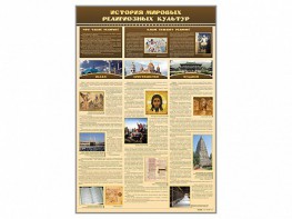 Стенд "История мировых религиозных культур" - fgospostavki.ru - Уфа