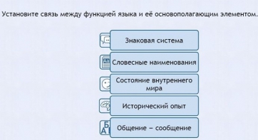 Интерактивные курсы. Русский язык 7 класс . Базовый. - fgospostavki.ru - Уфа