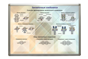 Планшет «Заклепочные соединения» - fgospostavki.ru - Уфа
