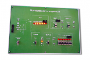 Сменная панель «Преобразования данных» - fgospostavki.ru - Уфа