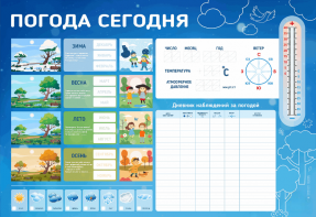 Стенд-уголок маркерный "Погода сегодня" - fgospostavki.ru - Уфа
