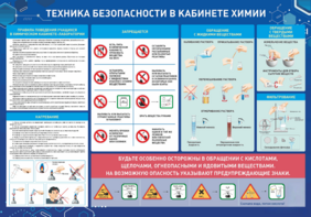Стенд-уголок "Техника безопасности на уроках химии" - fgospostavki.ru - Уфа