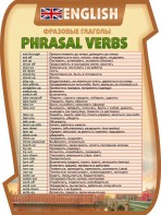 Стенд "Фразовые глаголы" - fgospostavki.ru - Уфа