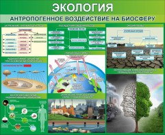 Стенд "Экология. Антропогенное воздействие на биосферу" - fgospostavki.ru - Уфа