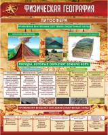 Стенд "Физическая география. Литосфера" Вариант 1 - fgospostavki.ru - Уфа