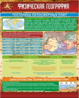 Стенд "Физическая география. Тектоника литосферных плит" - fgospostavki.ru - Уфа