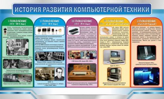 Стенд "История развития компьютерной техники" Вариант 2 - fgospostavki.ru - Уфа