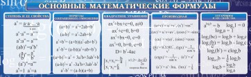 Стенд "Основные математические формулы" - fgospostavki.ru - Уфа