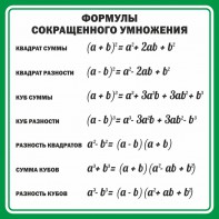 Стенд "Формулы сокращенного умножения" Вариант 2 - fgospostavki.ru - Уфа